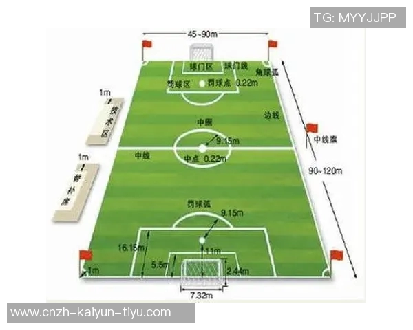 五人制足球比赛规则详解及注意事项解析 五人制足球比赛规则详解及注意事项解析