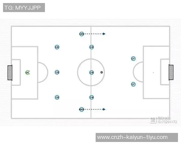 波兰足球俱乐部的崛起与发展历程探讨及其在欧洲足球中的影响 波兰足球俱乐部的崛起与发展历程探讨及其在欧洲足球中的影响