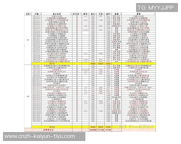 竞彩足球混合投注攻略解析助你轻松赢取丰厚奖金的秘诀分享
